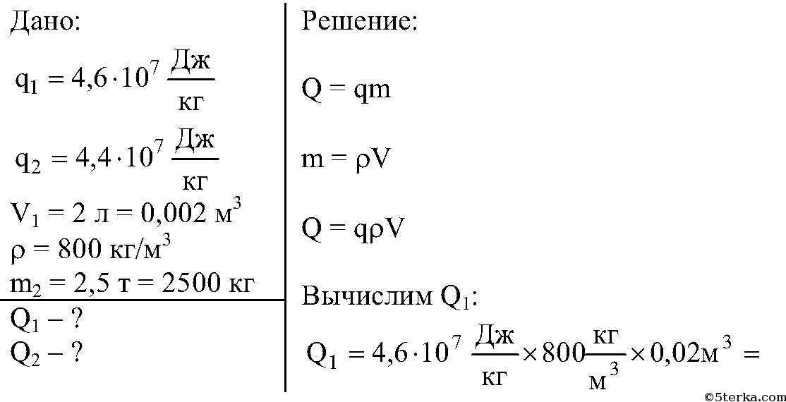 сколько теплоты выделится при полном сгорании керосина