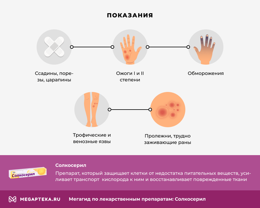 солкосерил инструкция по применению цена отзывы аналоги