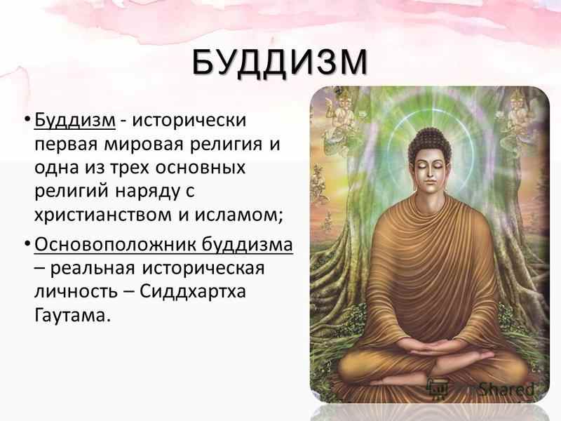 сообщение об одной национальной религии