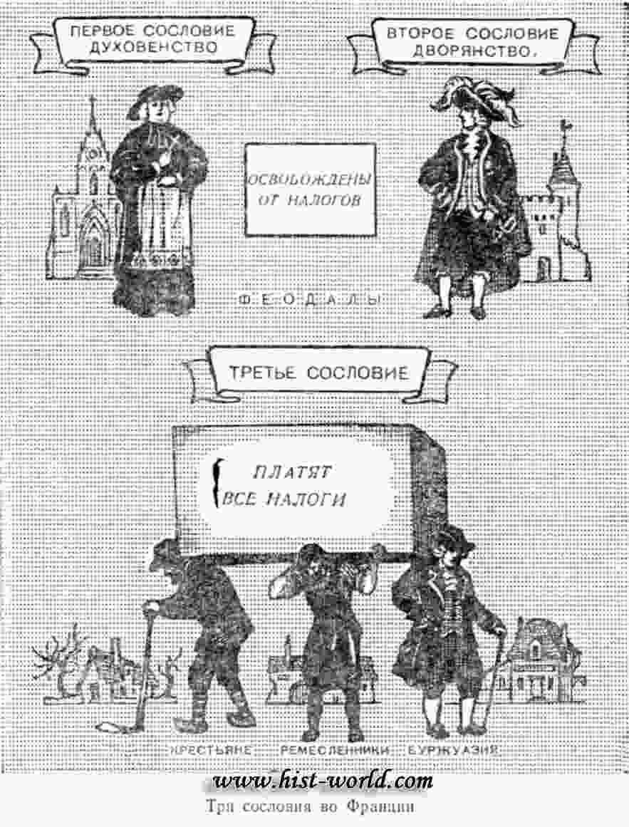 сословия во франции в 18 веке