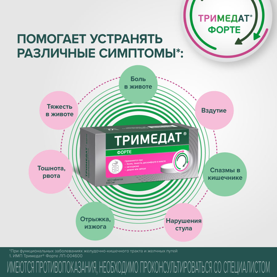 тримедат форте 300 инструкция по применению цена