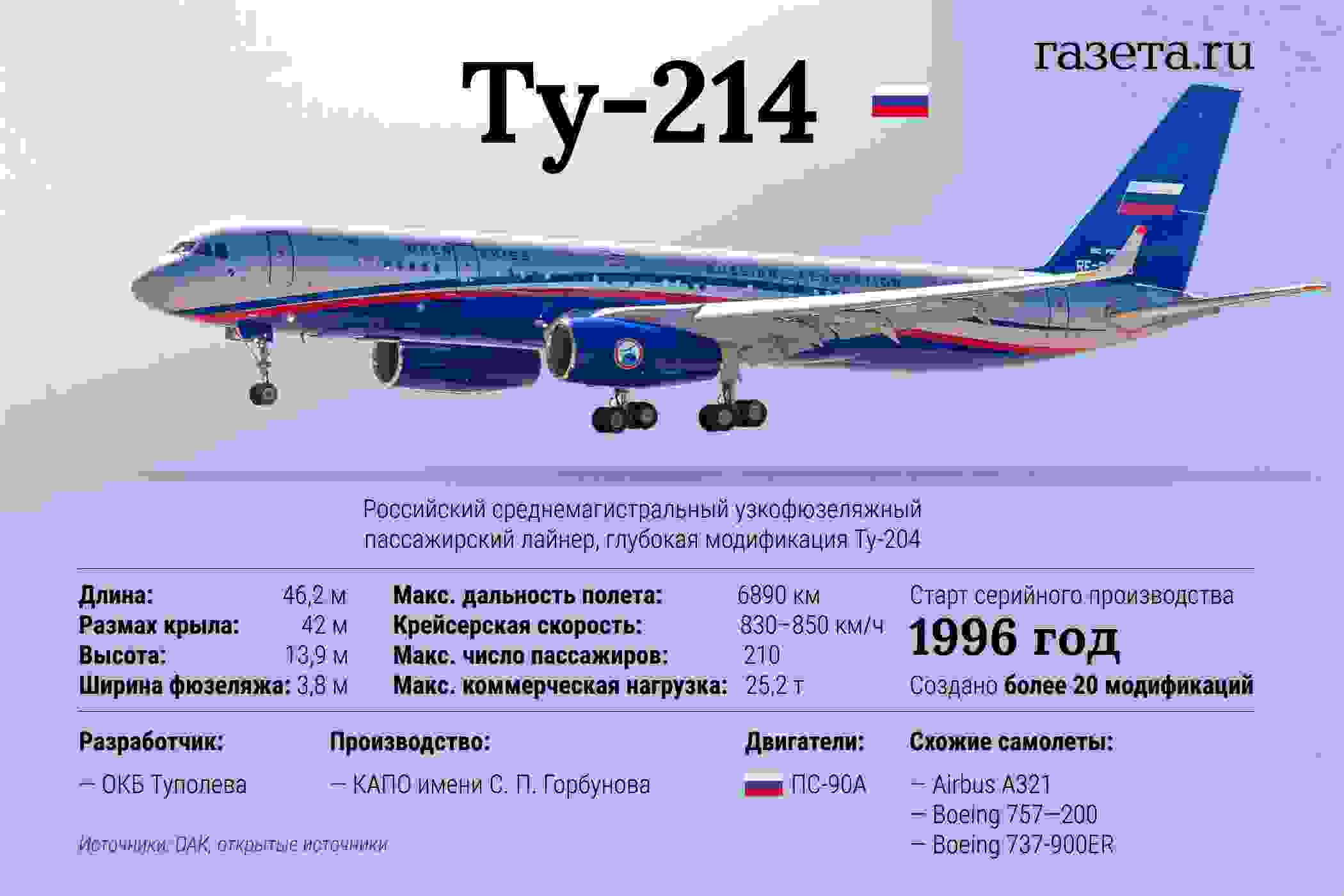 ту ту ру билеты авиа на самолет