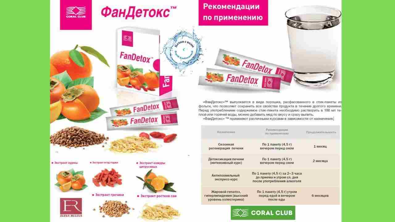 фандетокс инструкция по применению цена отзывы аналоги