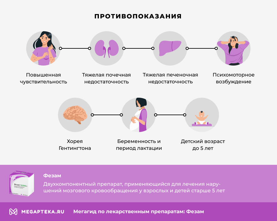 фезам инструкция по применению цена