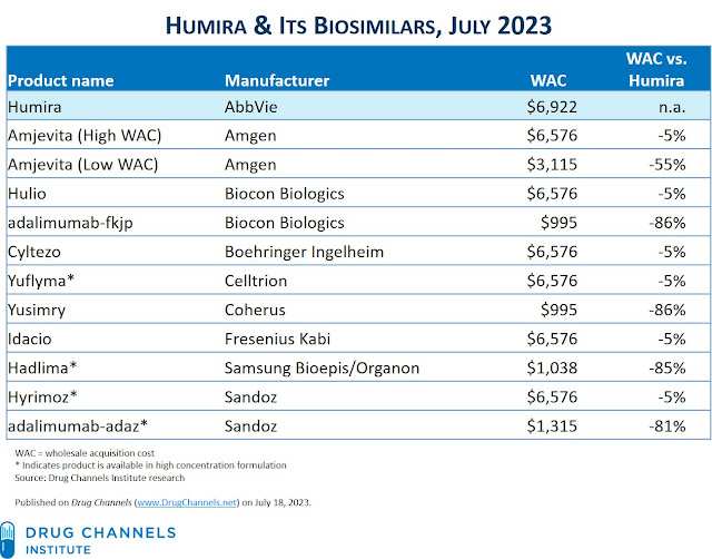 хумира инструкция по применению цена отзывы аналоги