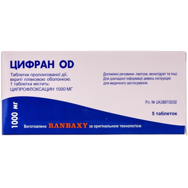 цифран инструкция по применению цена отзывы аналоги