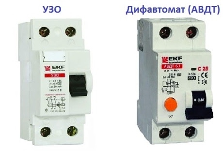 чем отличается дифавтомат от узо