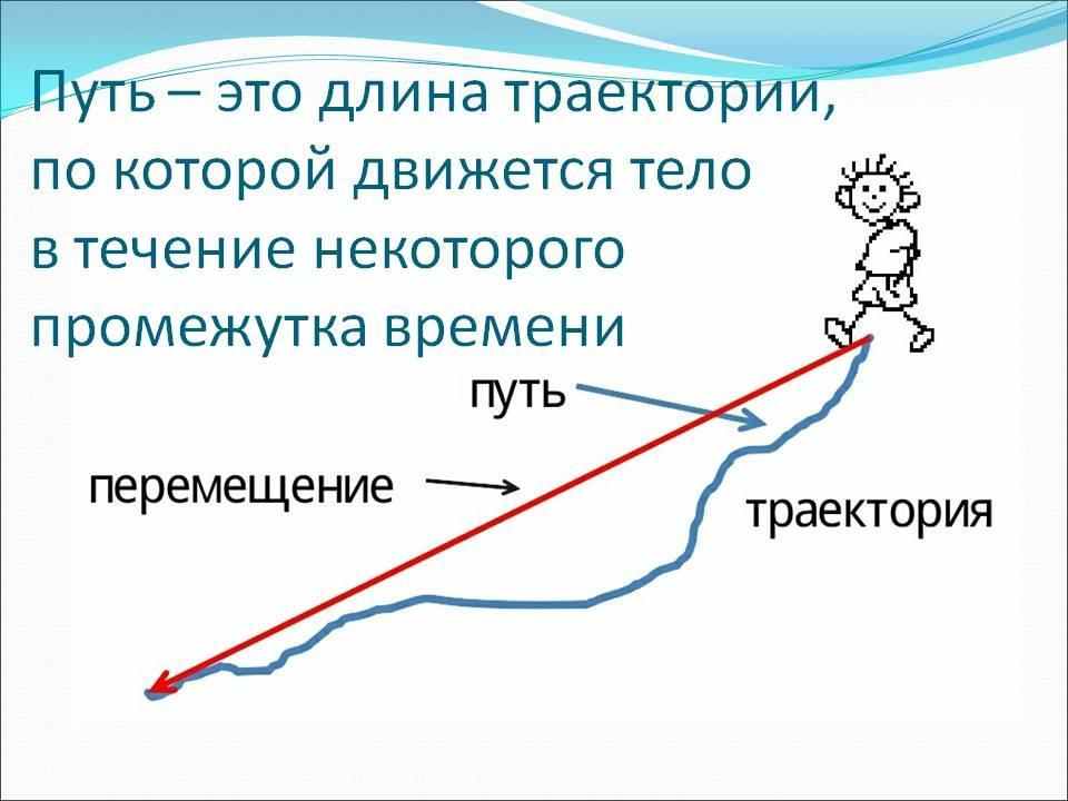 чем отличается путь от траектории