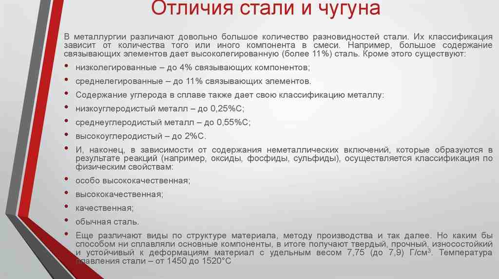 чем отличается сталь от чугуна