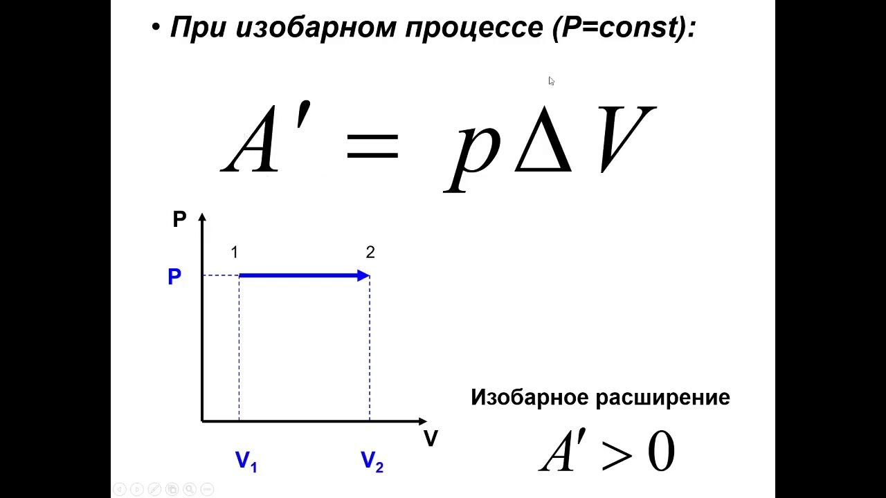 чему равна внутренняя энергия идеального одноатомного газа