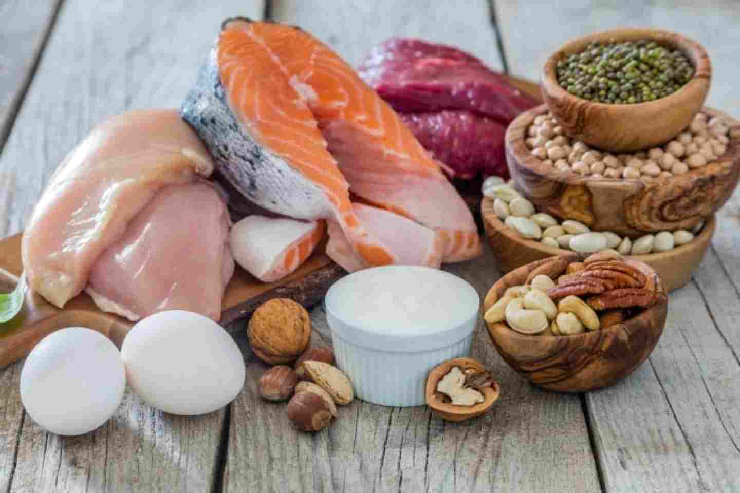 что входит в состав белков