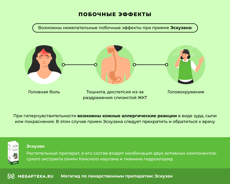 эскуцин капсулы инструкция по применению цена