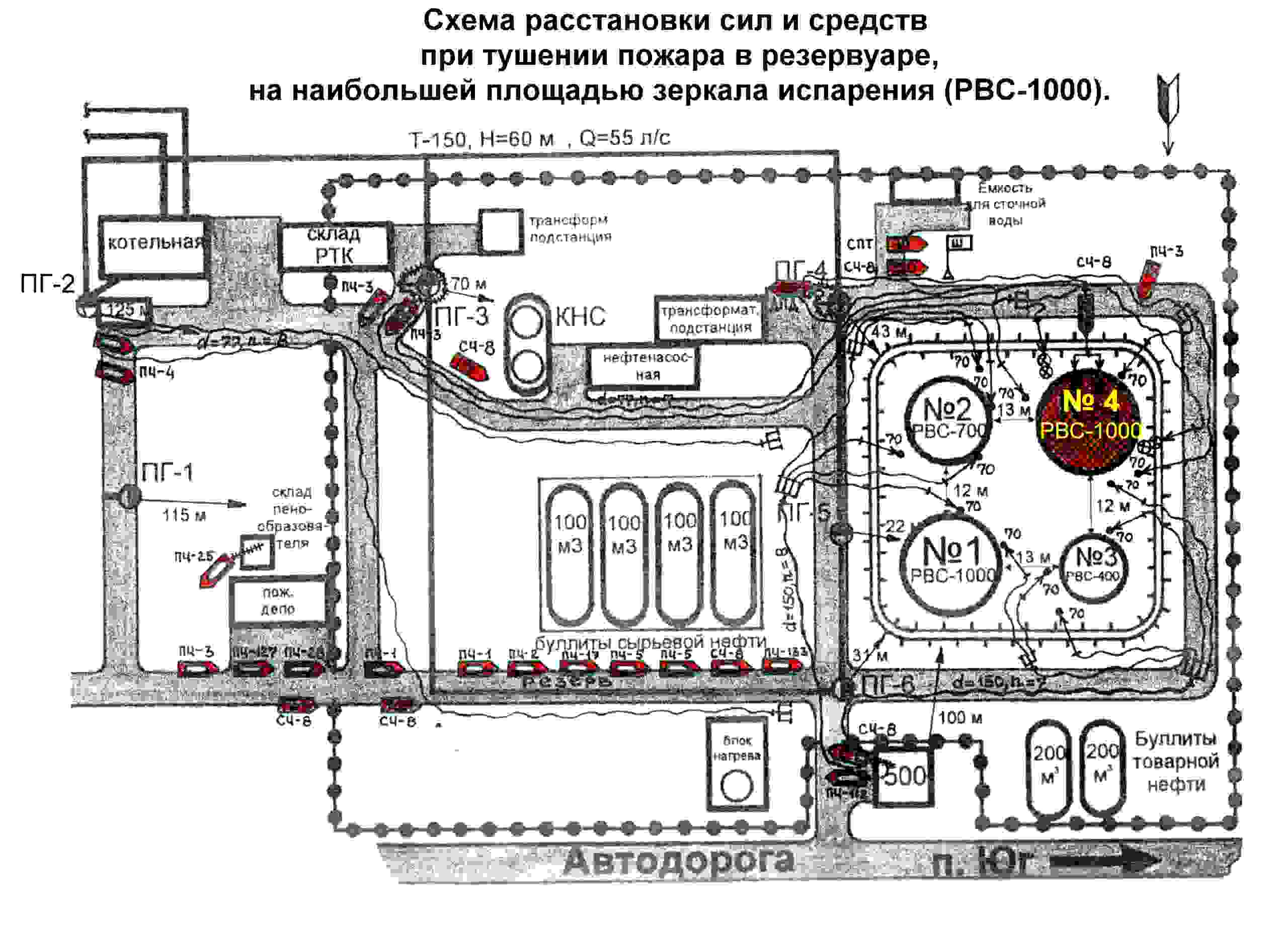эффективные меры тушения пожаров в зданиях