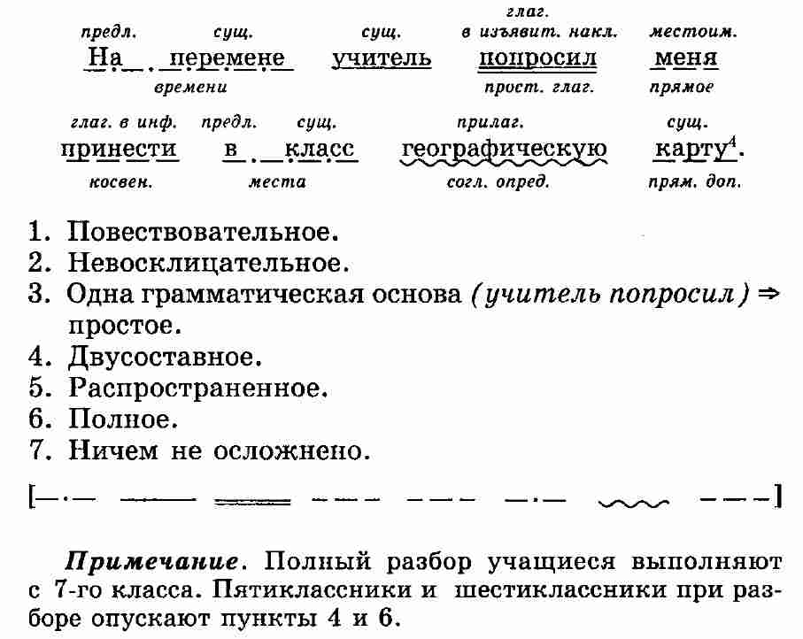 я не хочу чтобы свет узнал