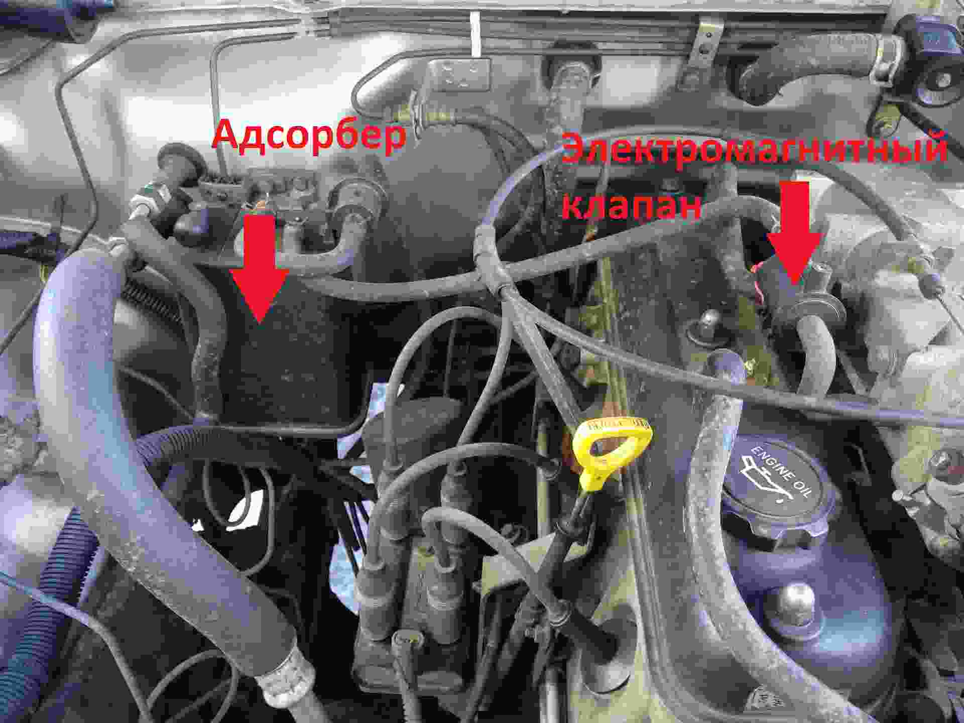 абсорбер что это такое в машине