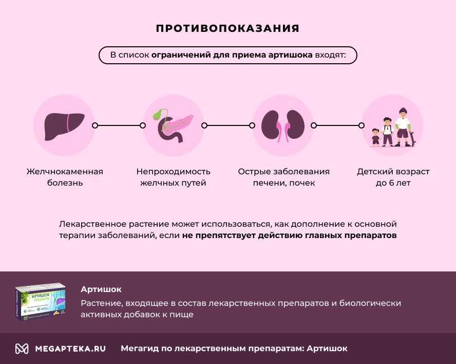 артишок таблетки инструкция по применению