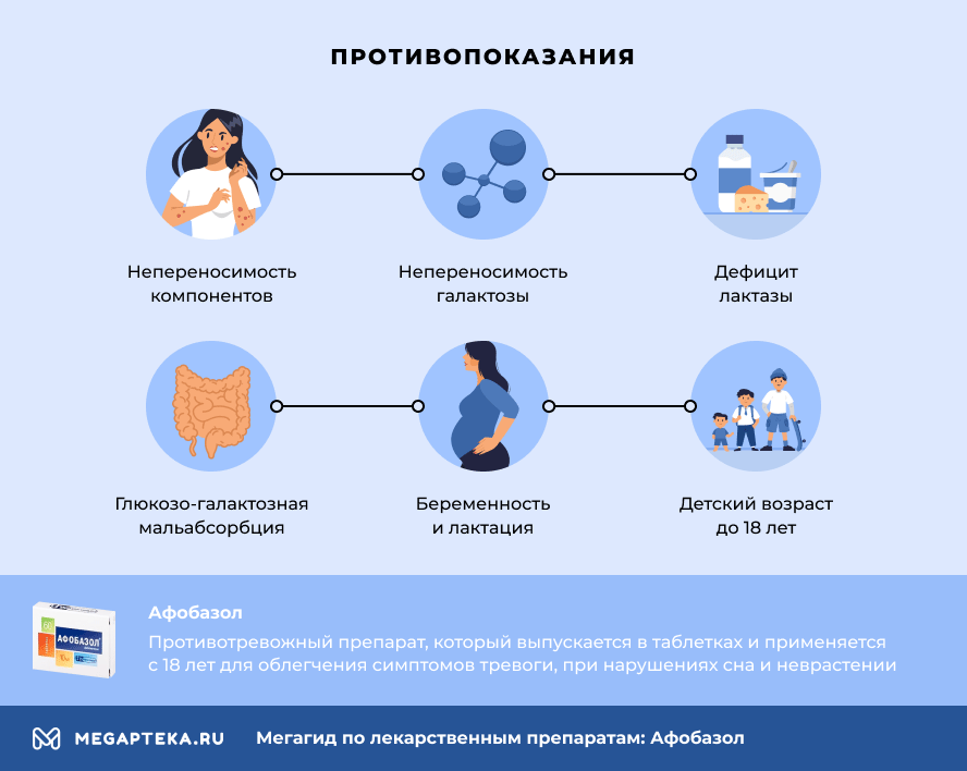 афобазол инструкция по применению цена