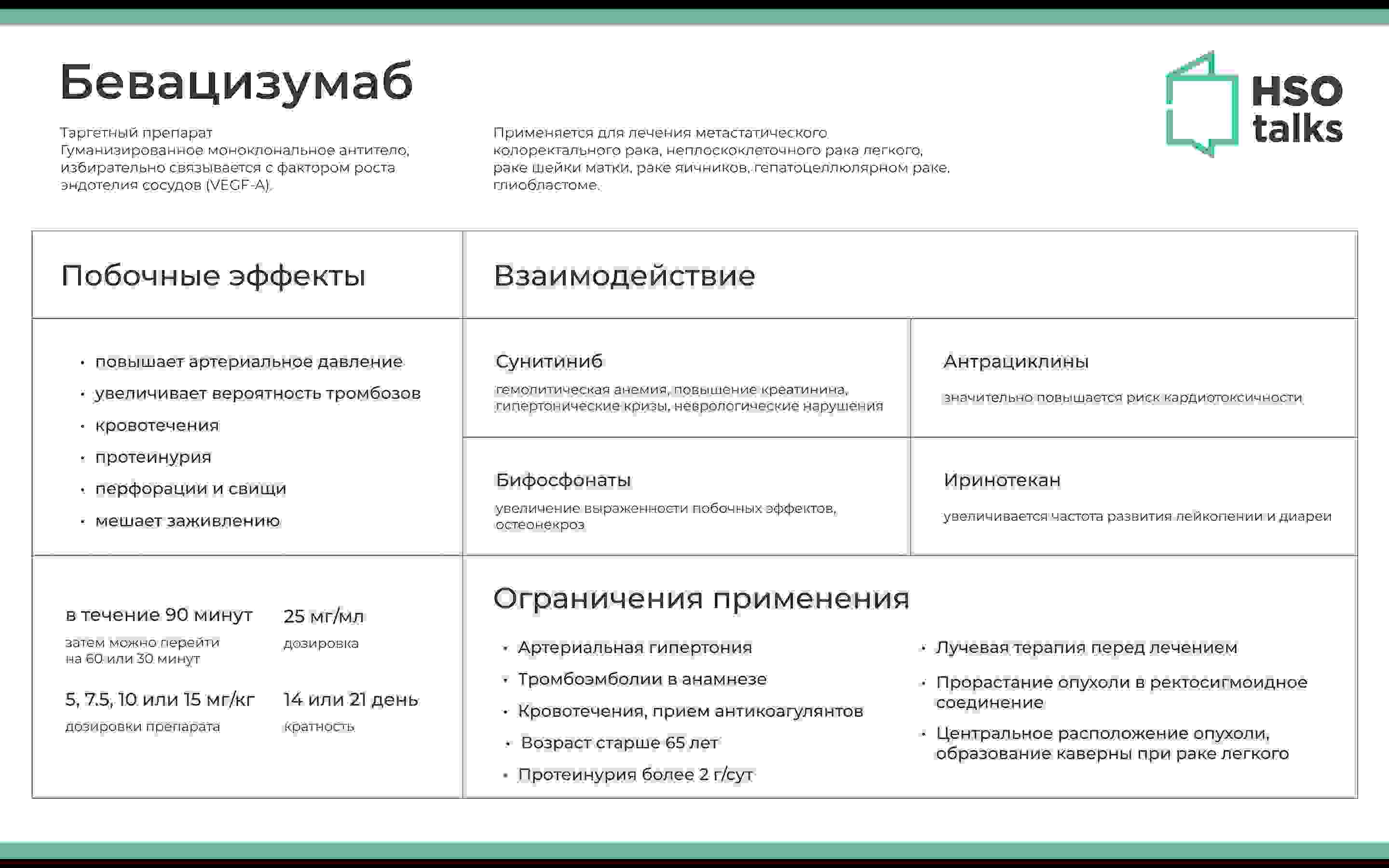 бевацизумаб инструкция по применению цена отзывы аналоги