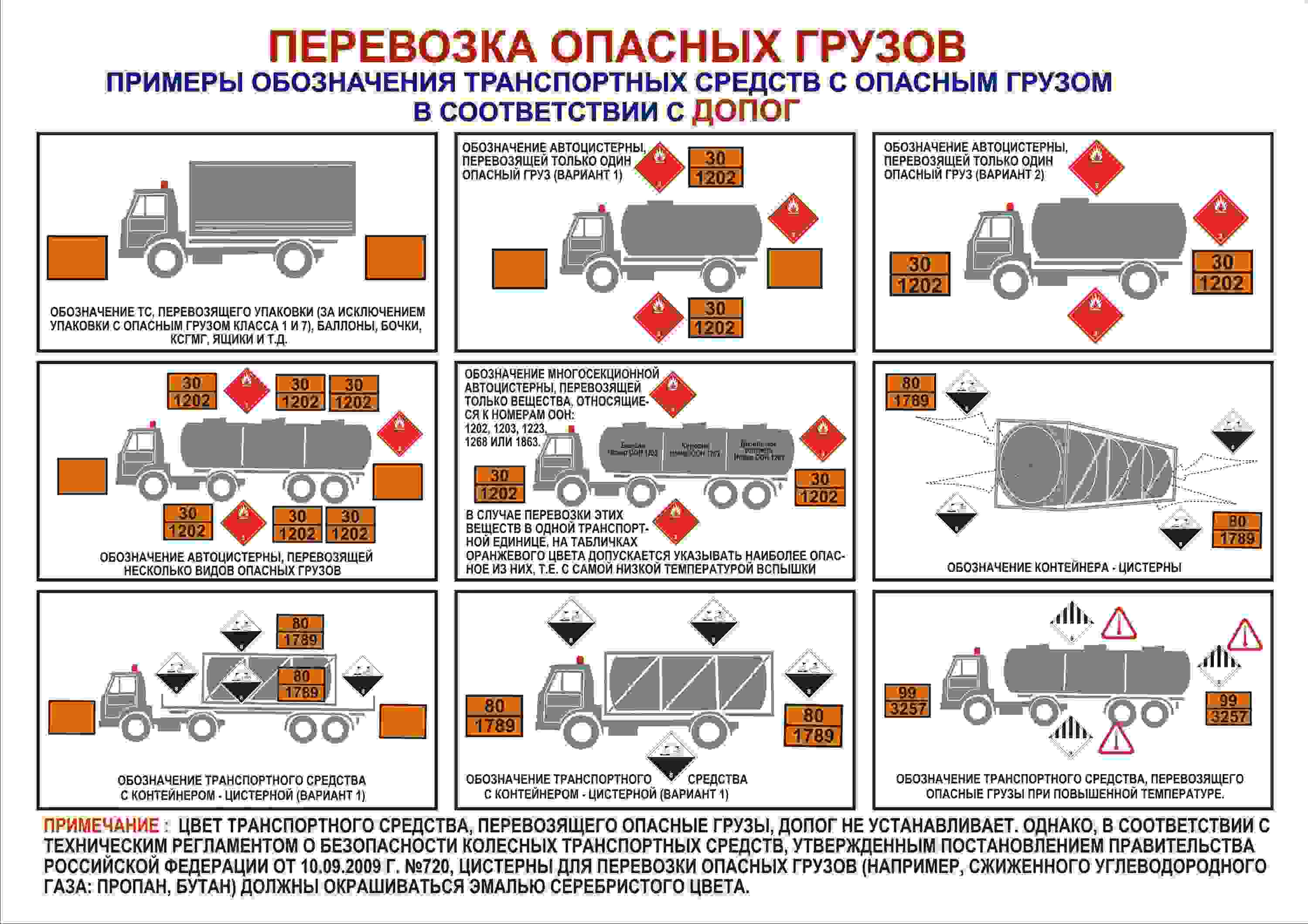 белдорцентр заявление на получение специального разрешения