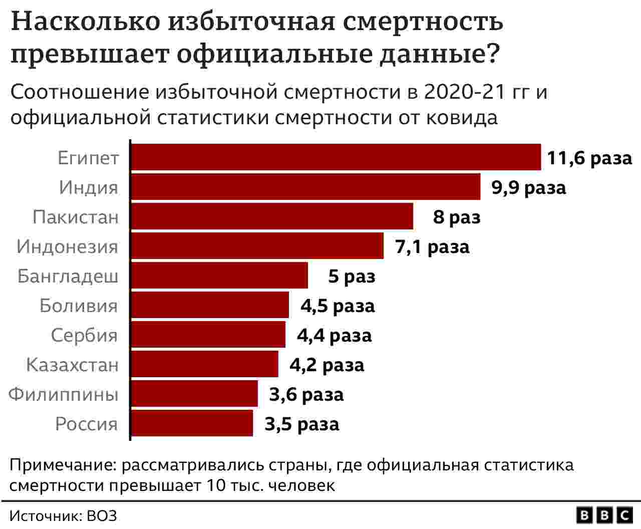 в какой стране больше всего людей