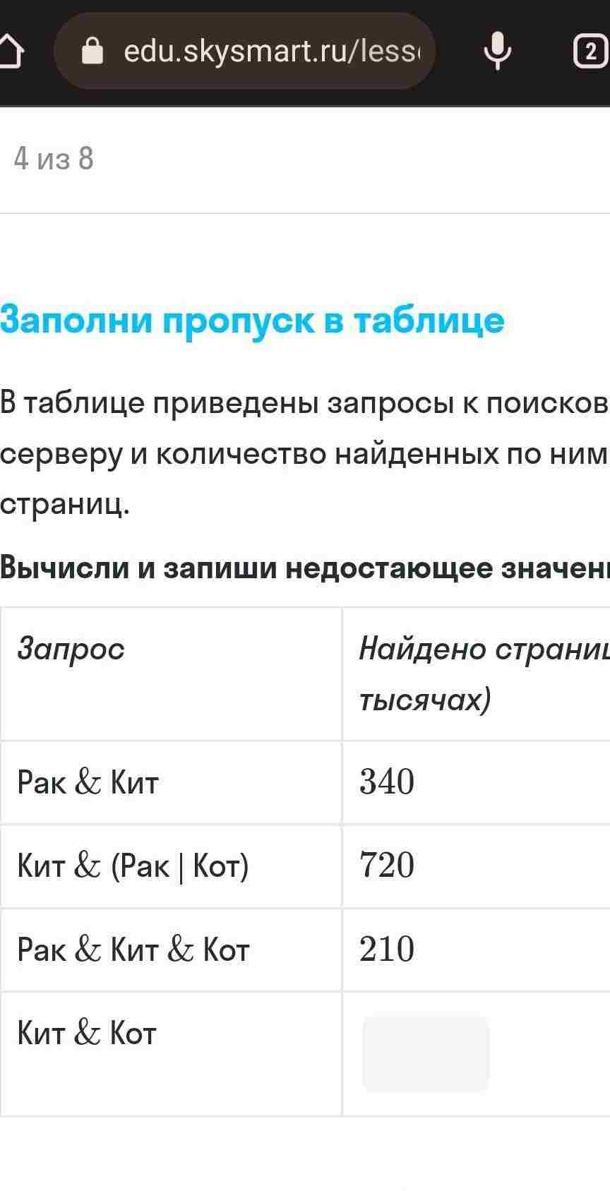 в таблице приведены запросы к поисковому серверу