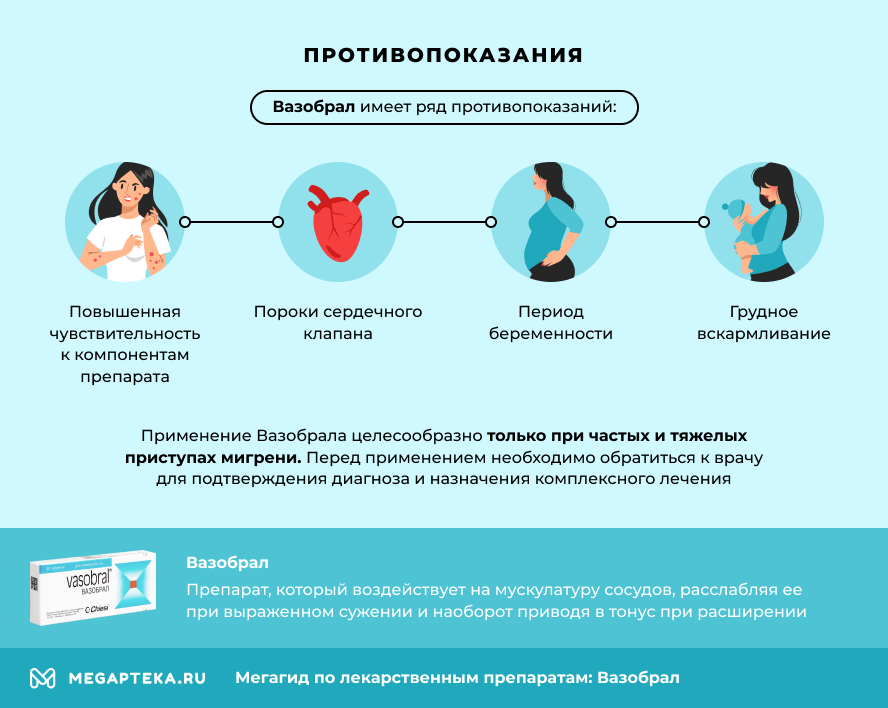 вазобрал инструкция по применению цена