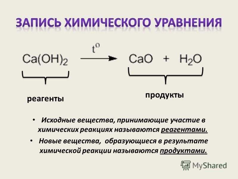 вещества образующиеся в результате химической реакции