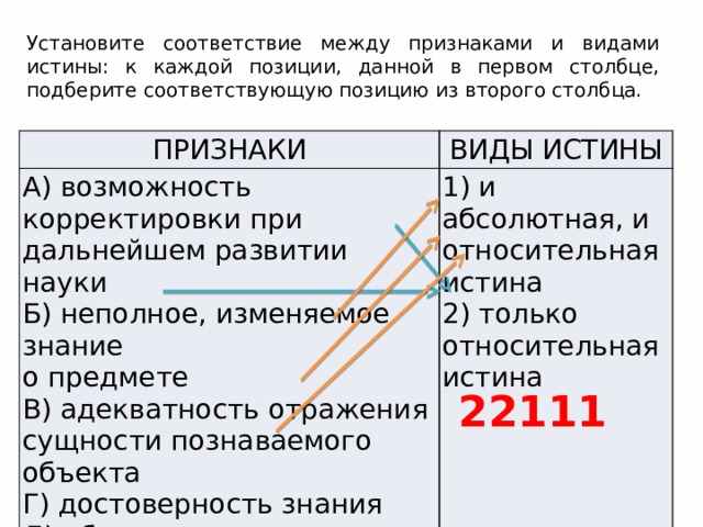 возможность корректировки при дальнейшем развитии науки