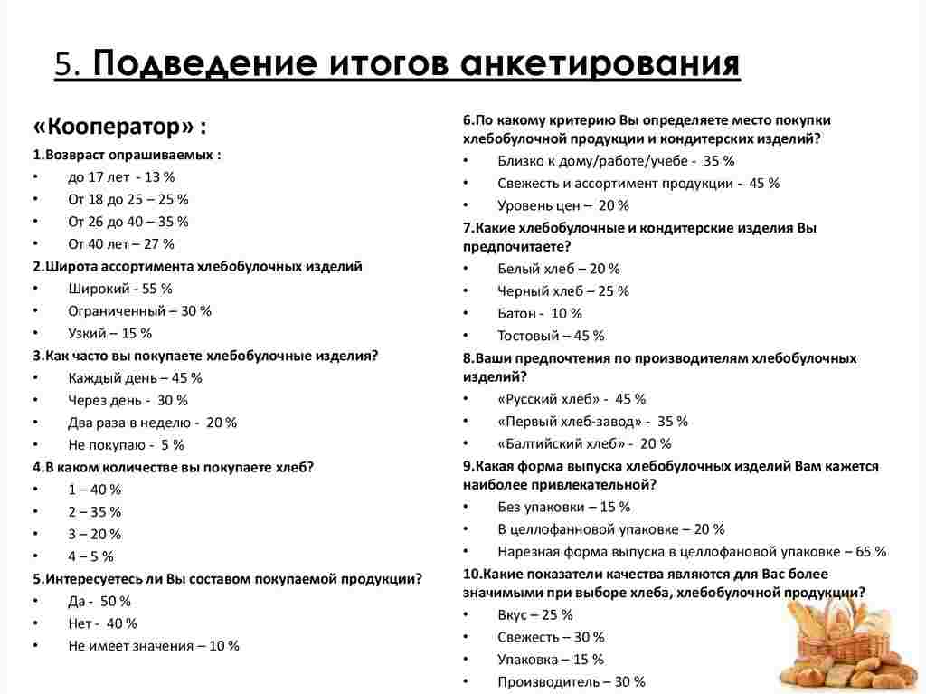 выберите позицию которая не соответствует принципам здорового