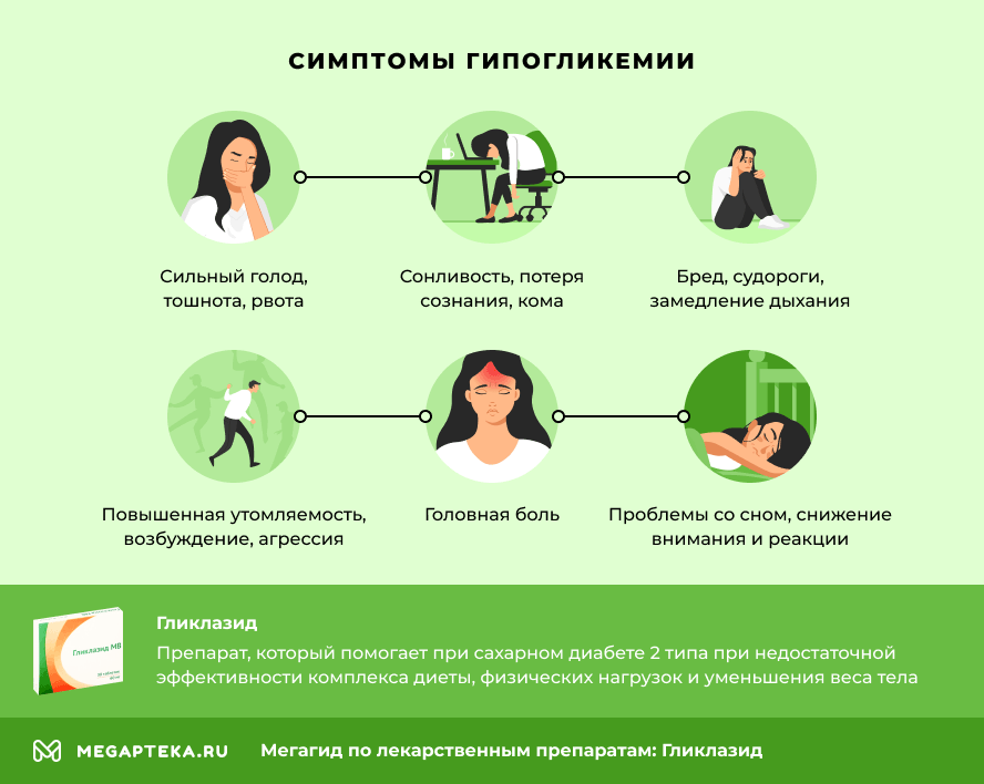 гликлазид инструкция по применению цена отзывы аналоги