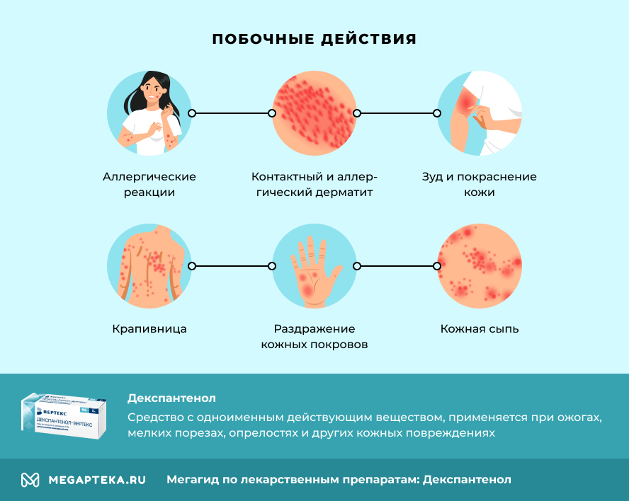 декспантенол мазь инструкция по применению цена отзывы