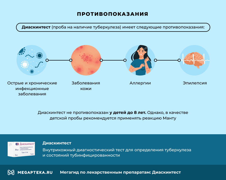 диаскинтест что это такое для ребенка