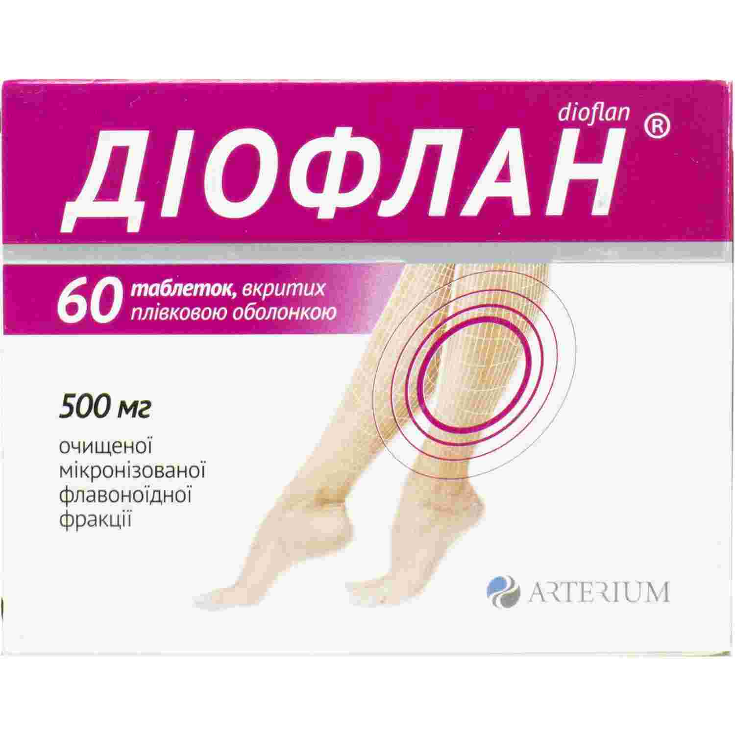 дибуфелон инструкция цена отзывы по применению