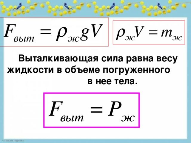 зависит ли плотность вещества от объема тела