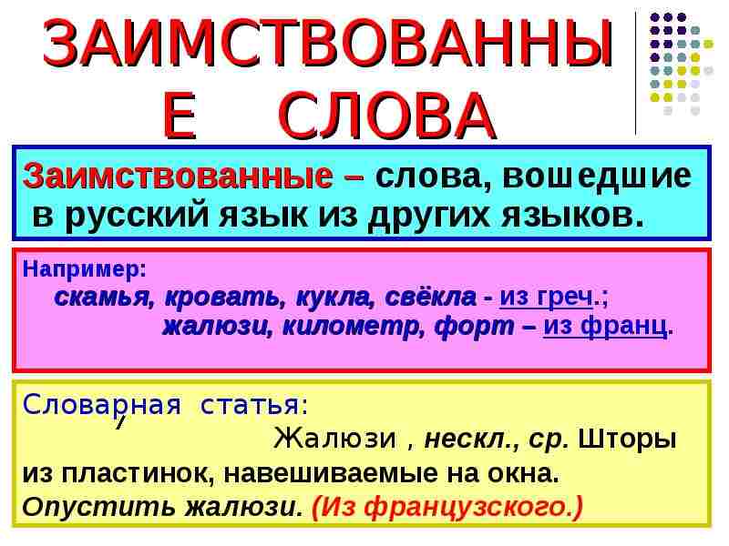 заимствованные слова и их значение