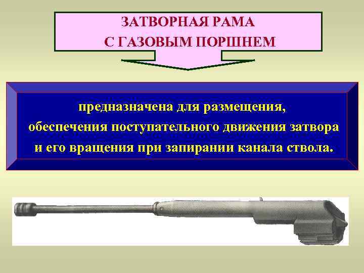 затворная рама с газовым поршнем предназначена для