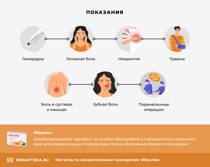 ибуклин инструкция по применению цена отзывы аналоги