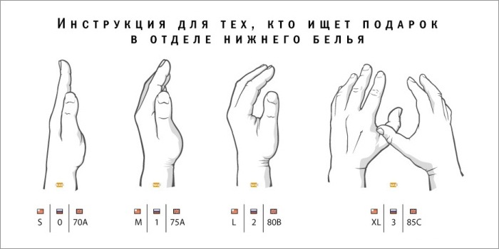 как определить размер груди у девушки