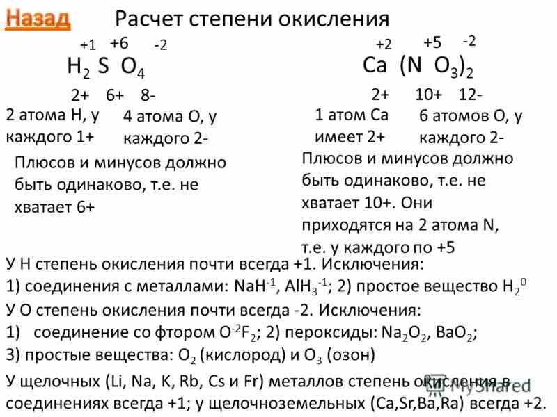 как определить степень окисления в химии