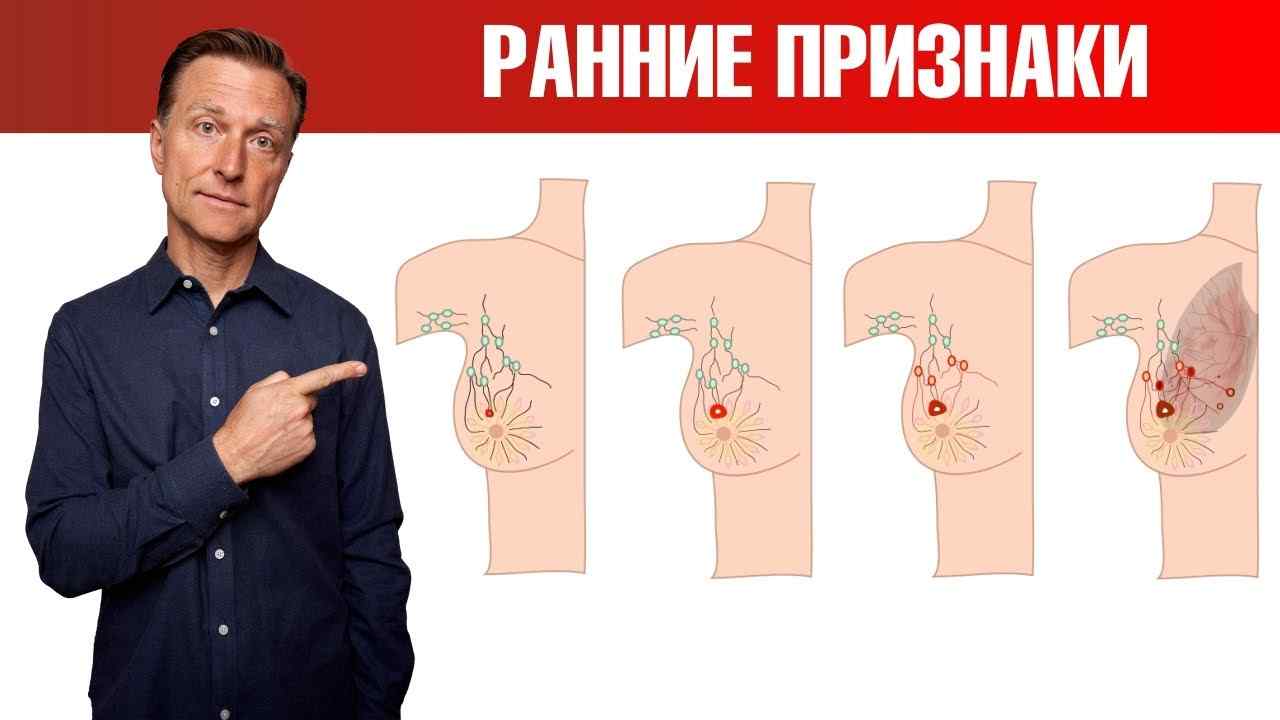 как понять что болит яичник