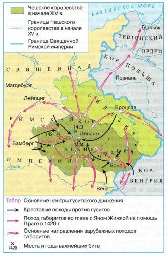 какие трудности испытывало население чехии