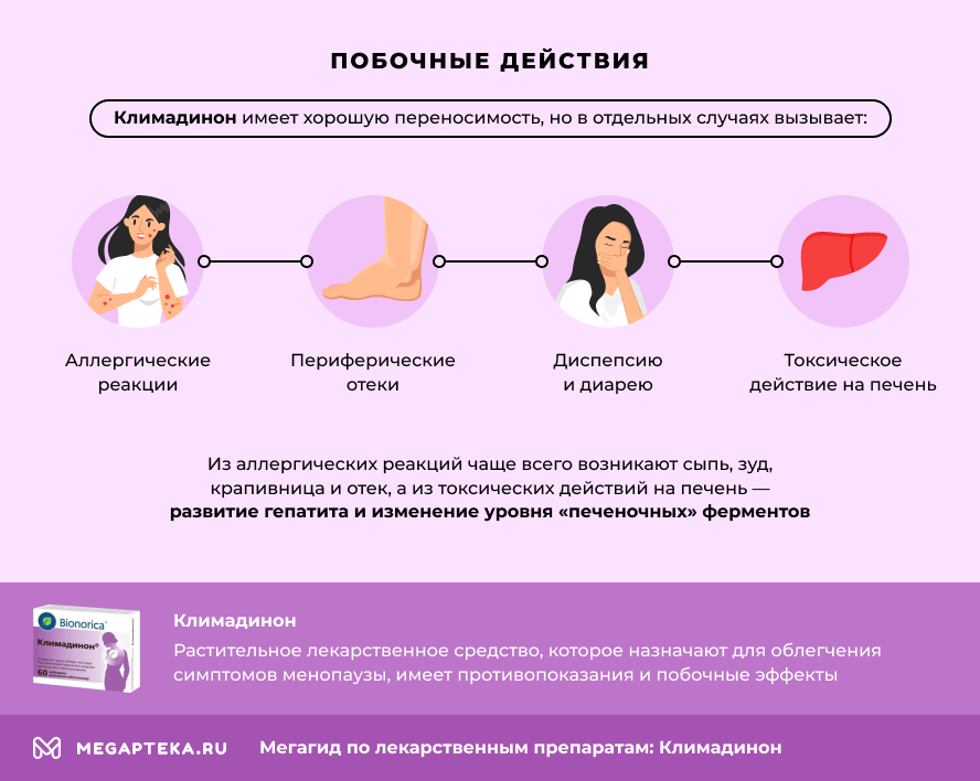 климадинон инструкция по применению цена