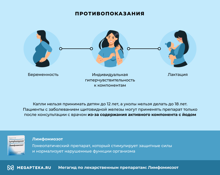 лимфомиозот инструкция по применению отзывы