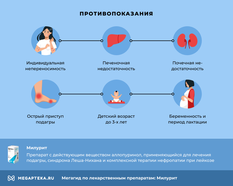 милурит инструкция по применению цена