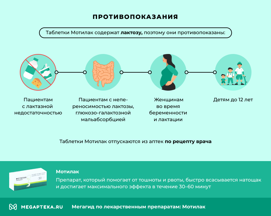 мотилак инструкция по применению цена