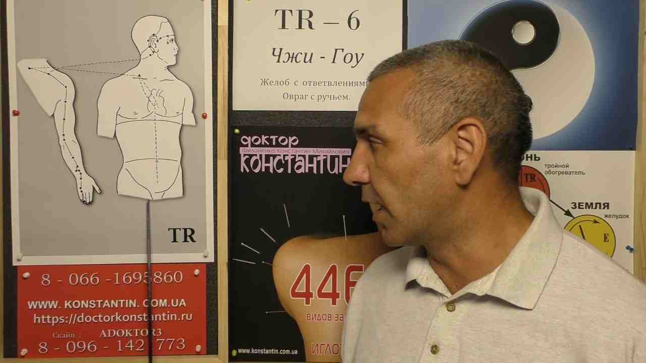 мужской врач по половым органам как называется