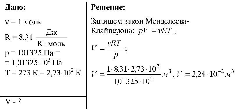 объем газа при нормальных условиях