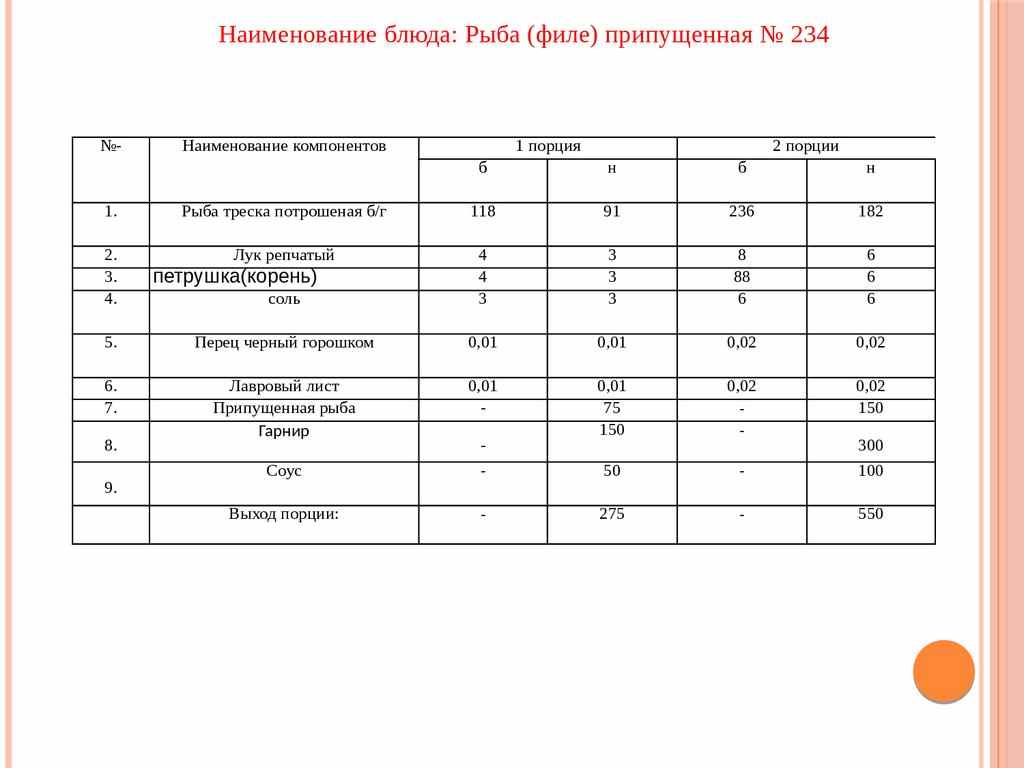 объем единовременно приготовляемых блюд должен соответствовать