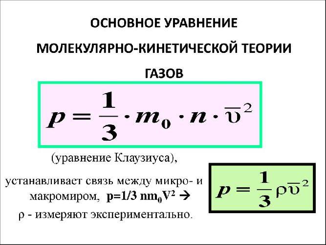 основное уравнение мкт идеального газа