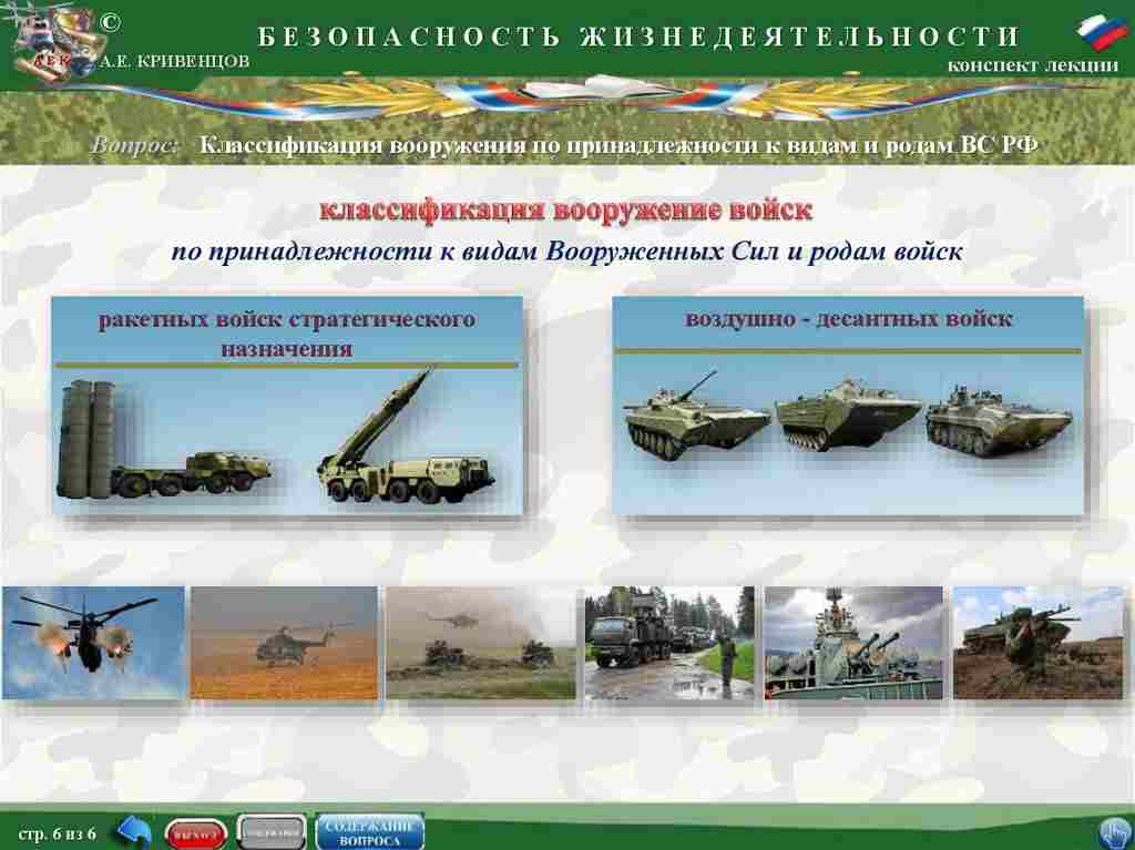 основные образцы вооружения и военной техники